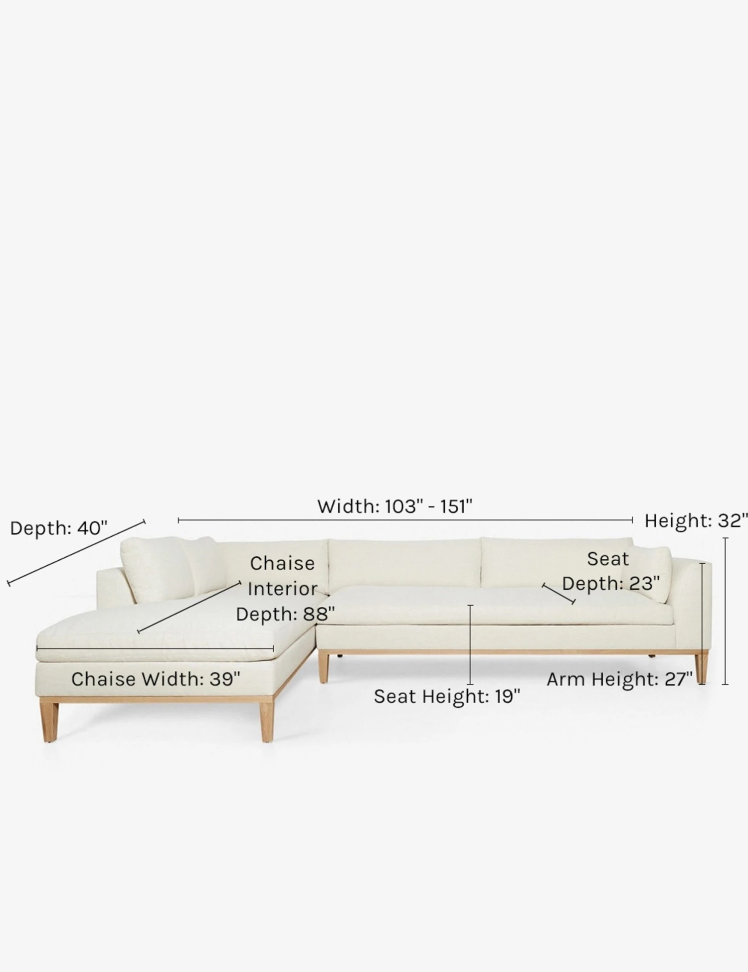 Charleston Sectional Sofa - Image 8