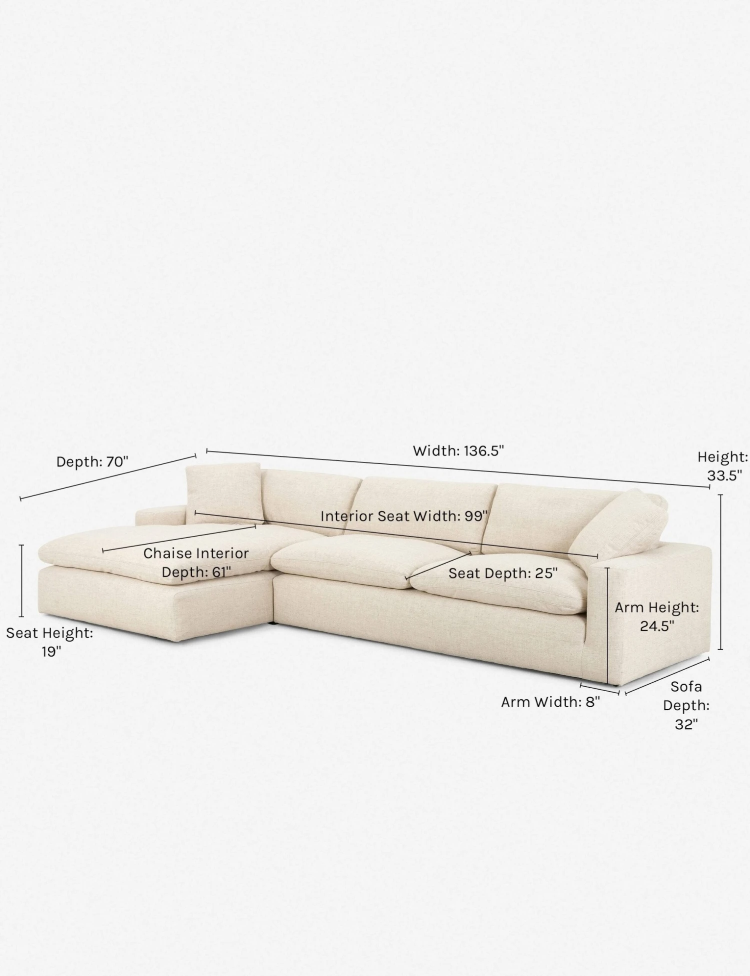 Rita Sectional Sofa - Image 9